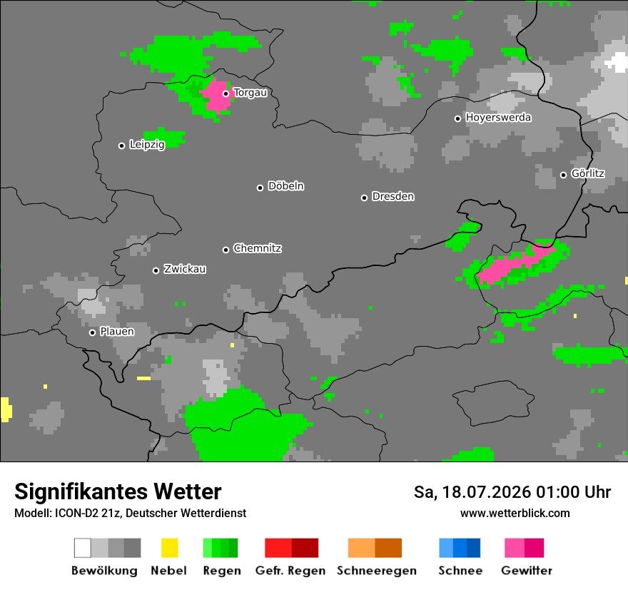 Signifikantes Wetter
