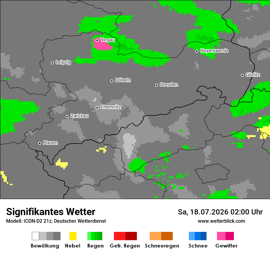 Signifikantes Wetter