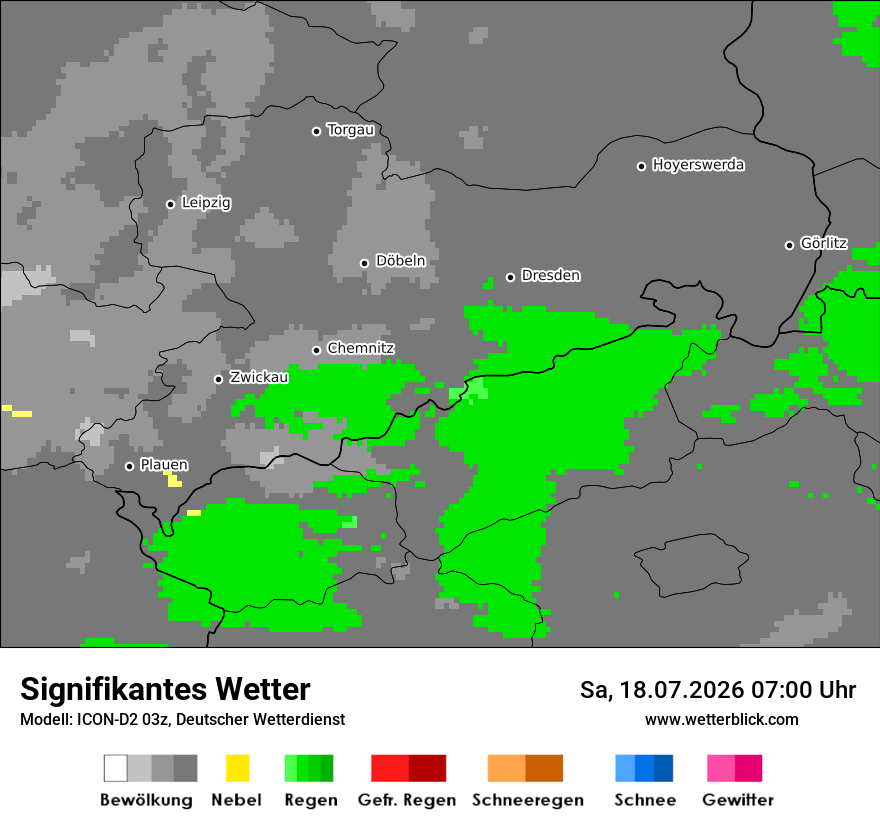 Signifikantes Wetter