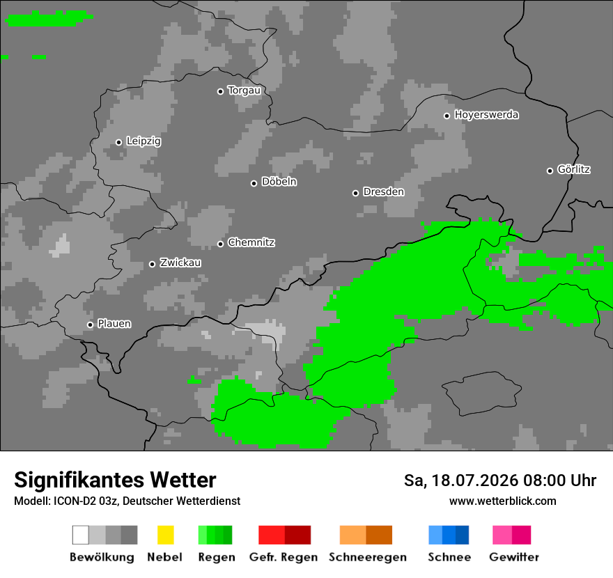 Signifikantes Wetter
