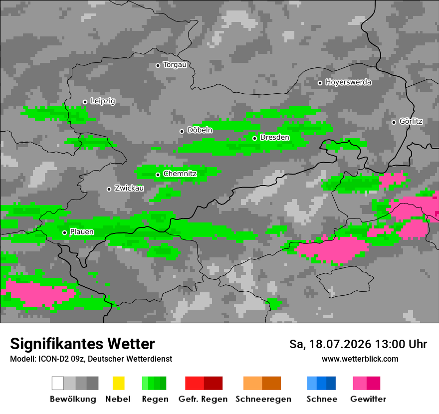 Signifikantes Wetter
