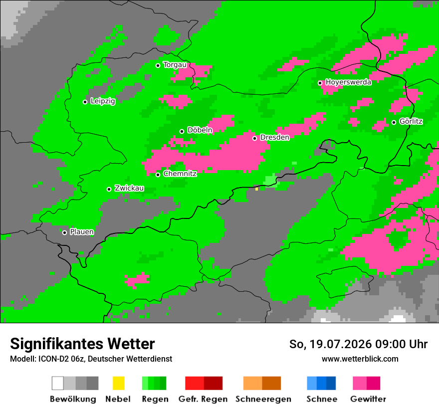 Signifikantes Wetter