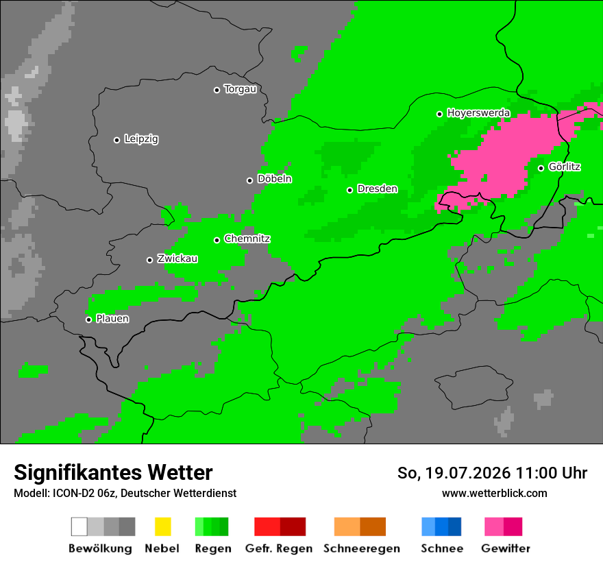 Signifikantes Wetter