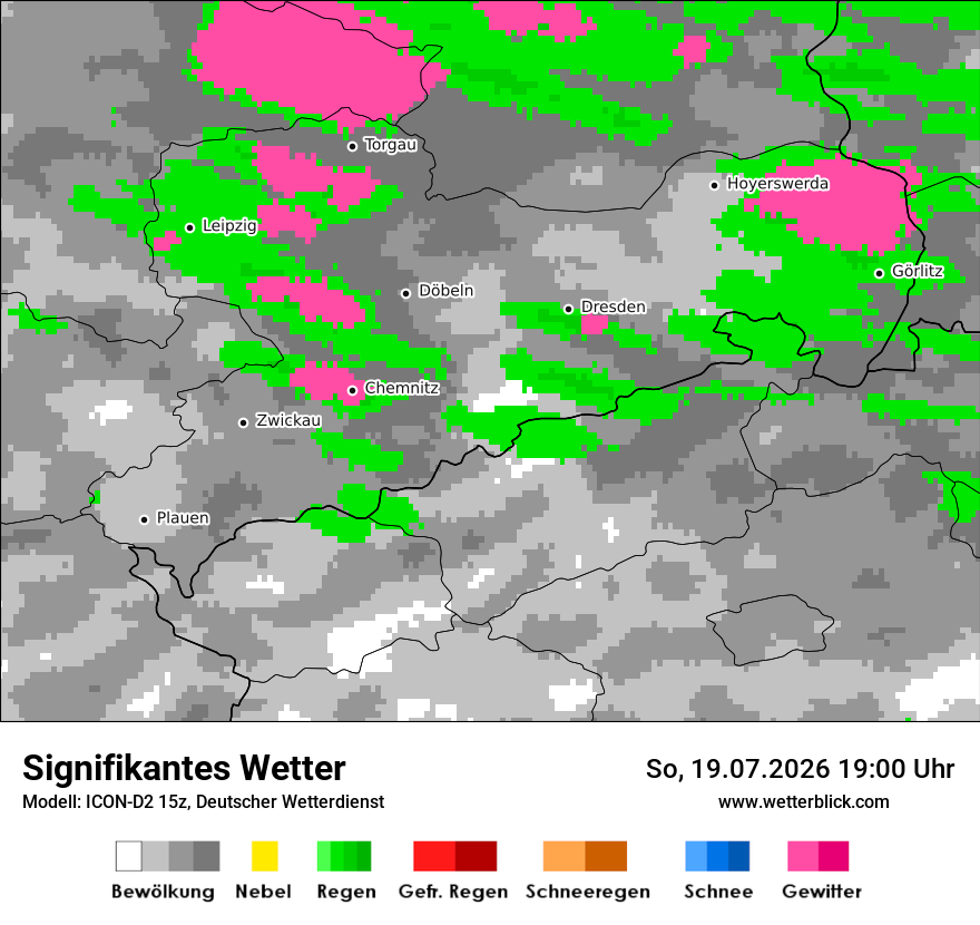 Signifikantes Wetter