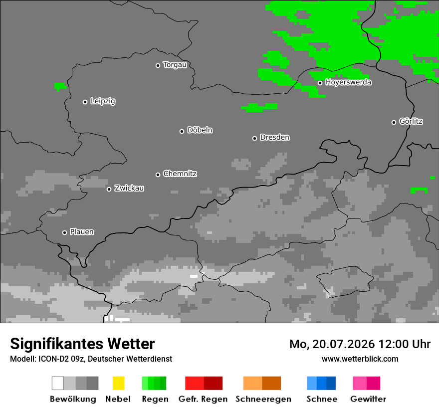 Signifikantes Wetter