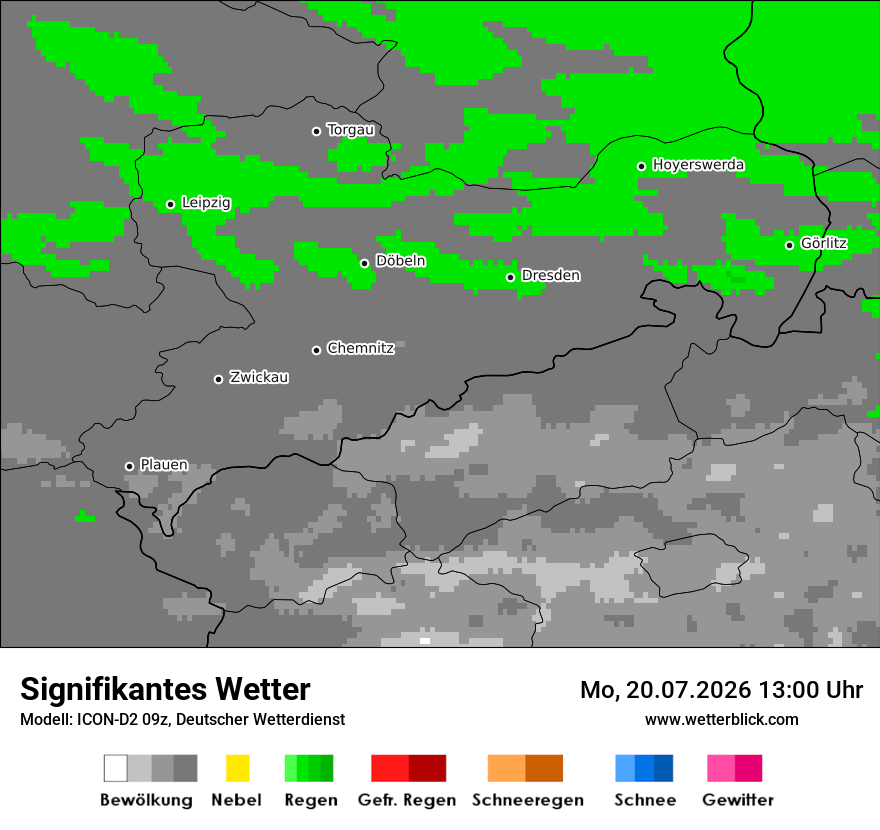 Signifikantes Wetter