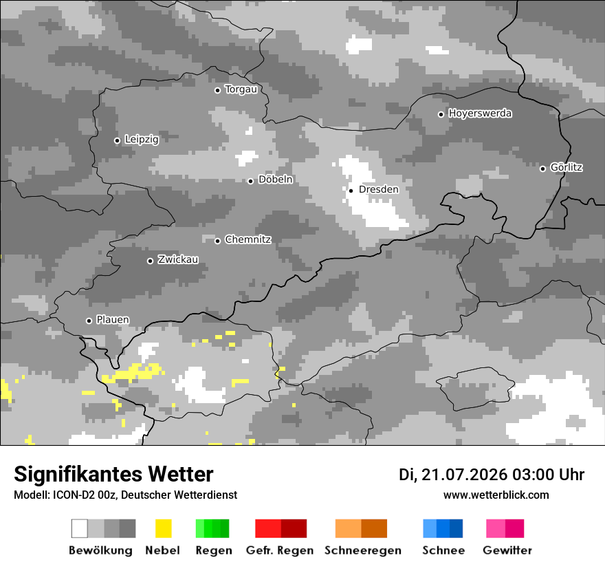 Signifikantes Wetter
