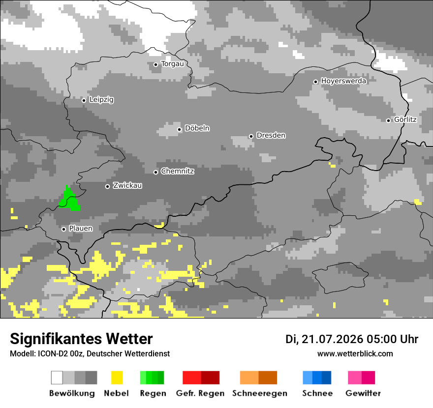 Signifikantes Wetter