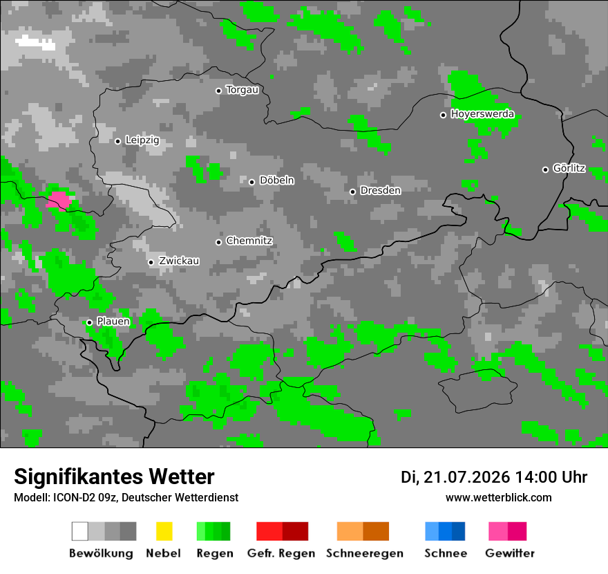 Signifikantes Wetter