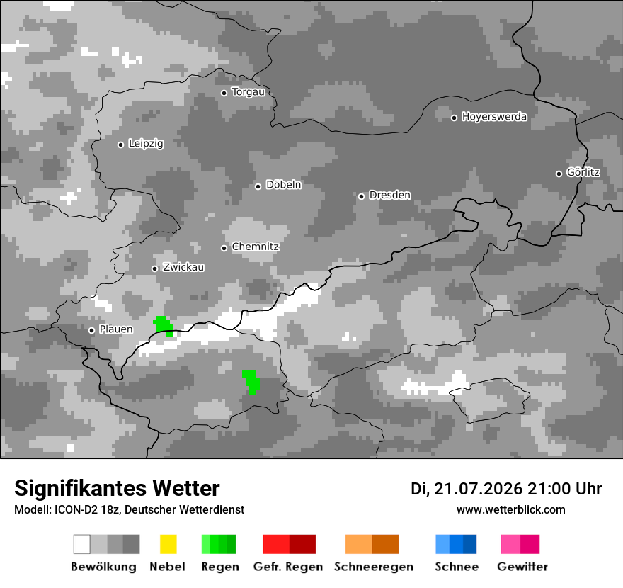 Signifikantes Wetter