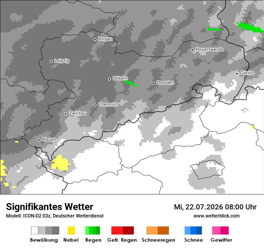 Signifikantes Wetter