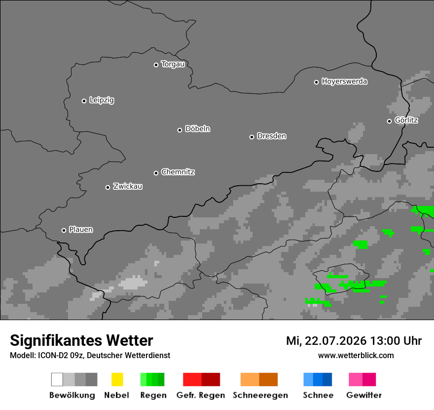 Signifikantes Wetter
