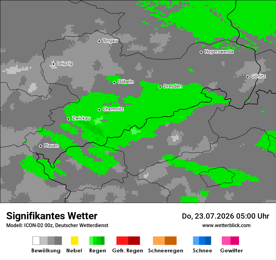 Signifikantes Wetter