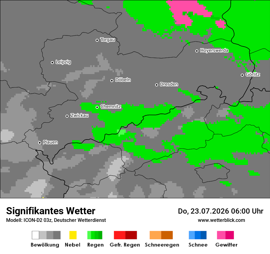 Signifikantes Wetter