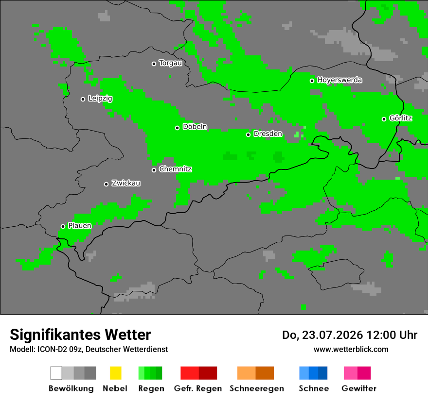 Signifikantes Wetter