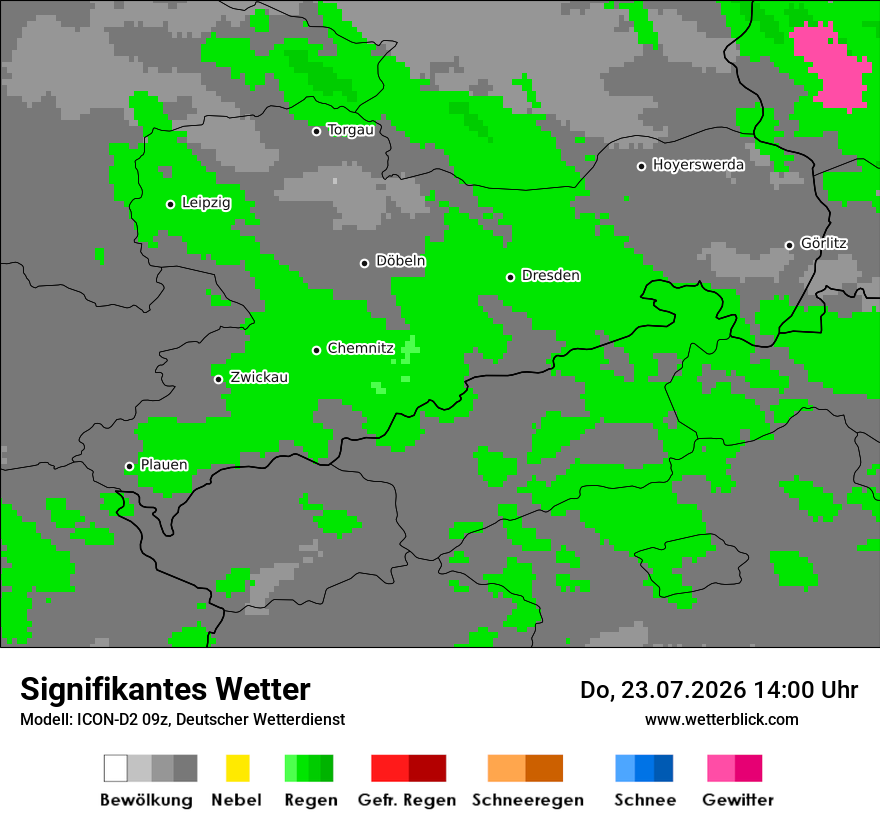 Signifikantes Wetter