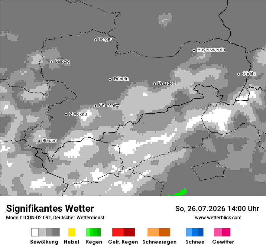Signifikantes Wetter