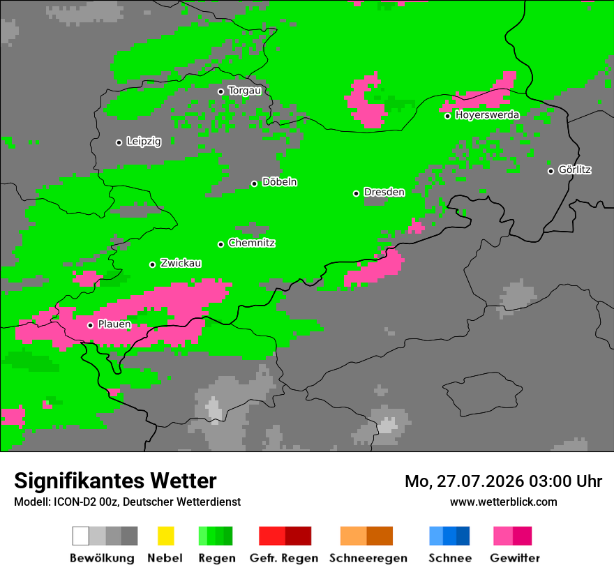 Signifikantes Wetter