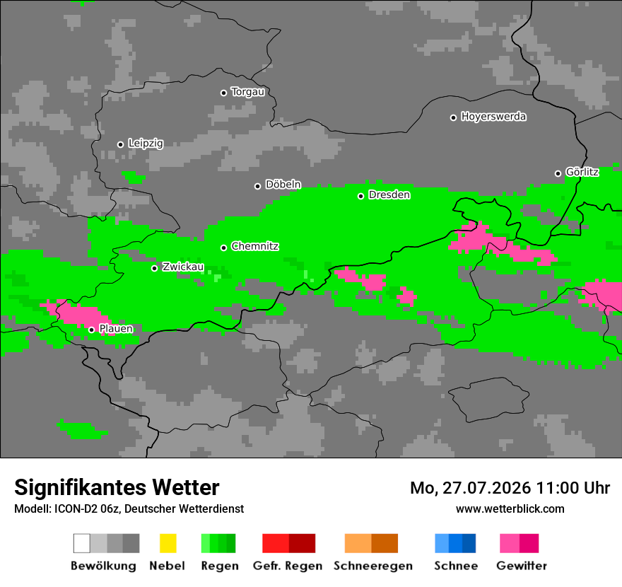 Signifikantes Wetter