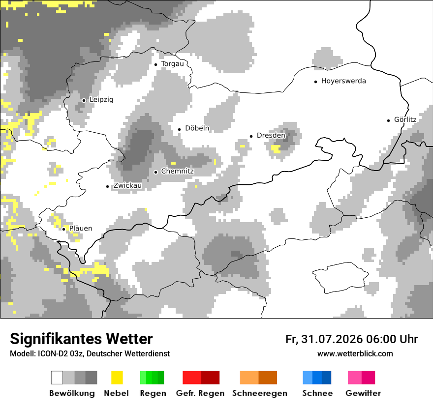 Signifikantes Wetter