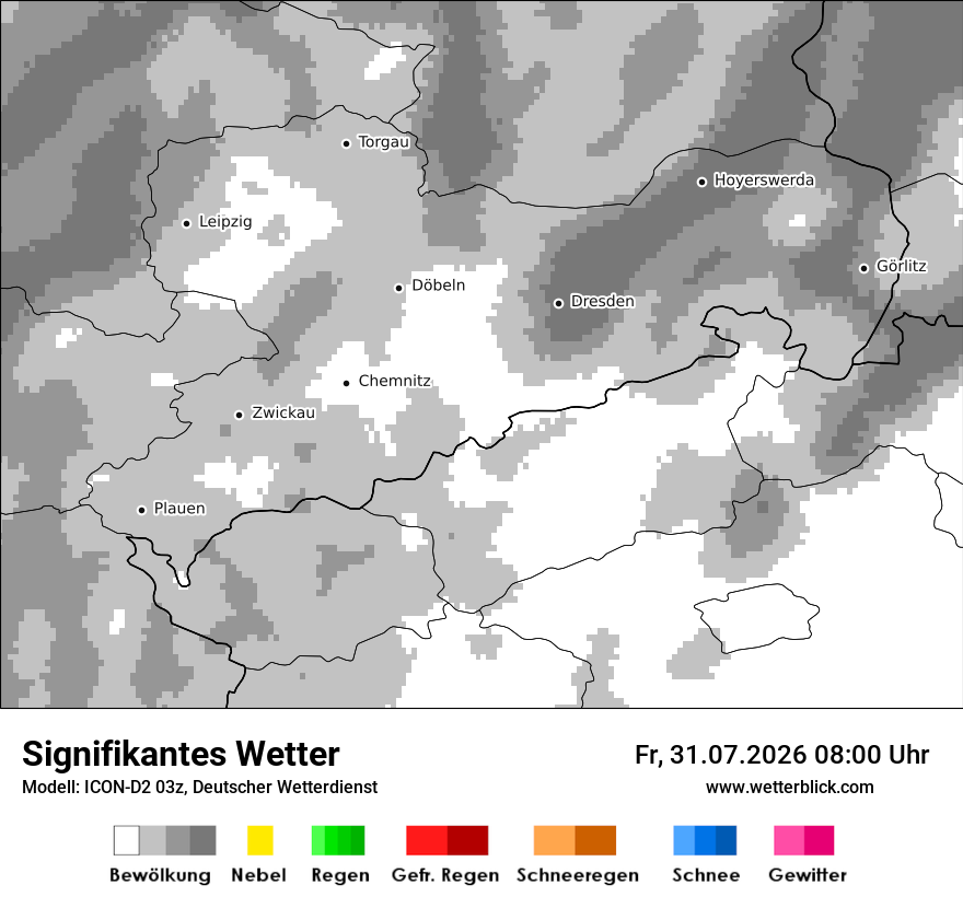 Signifikantes Wetter