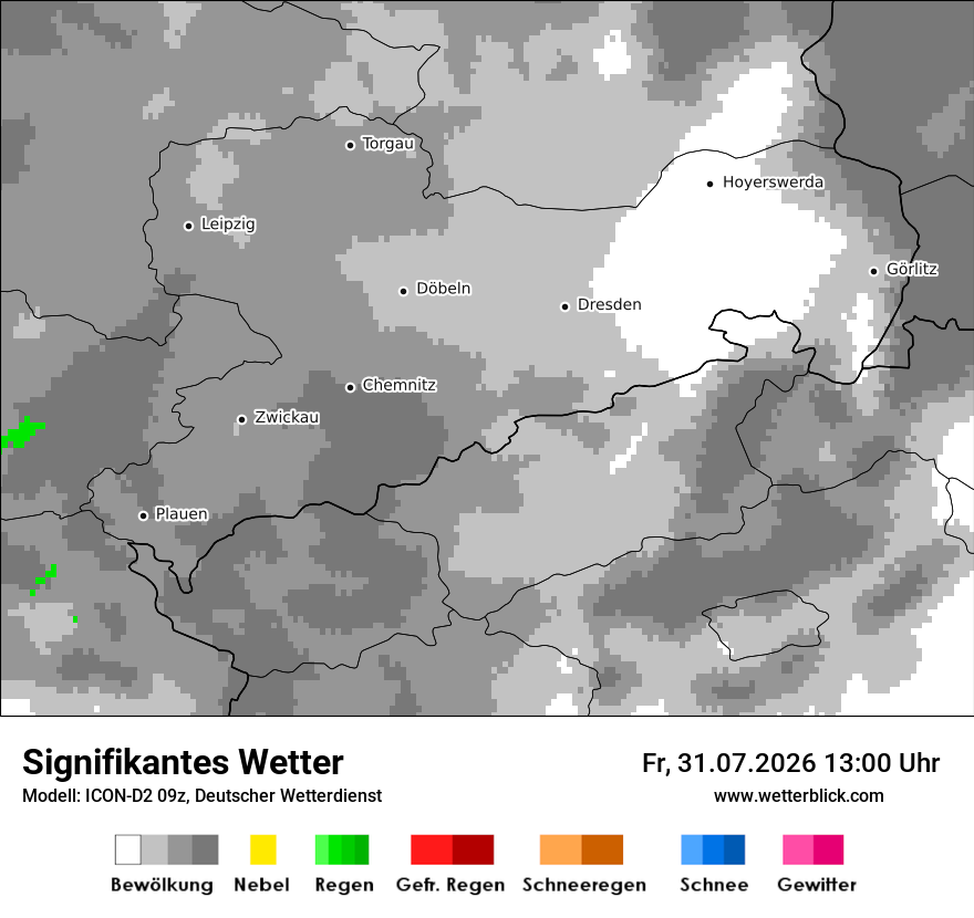 Signifikantes Wetter
