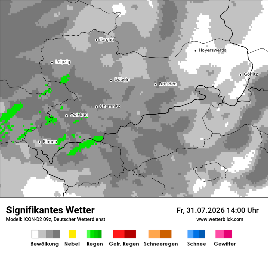 Signifikantes Wetter