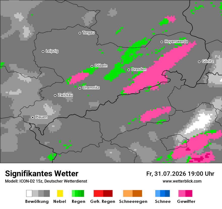 Signifikantes Wetter
