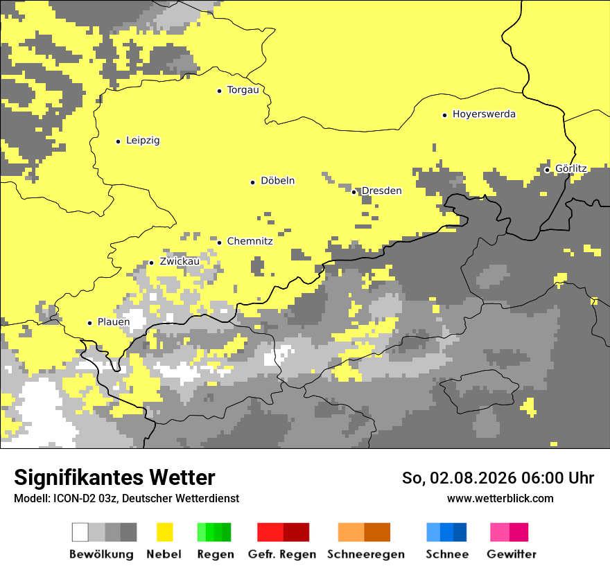 Signifikantes Wetter