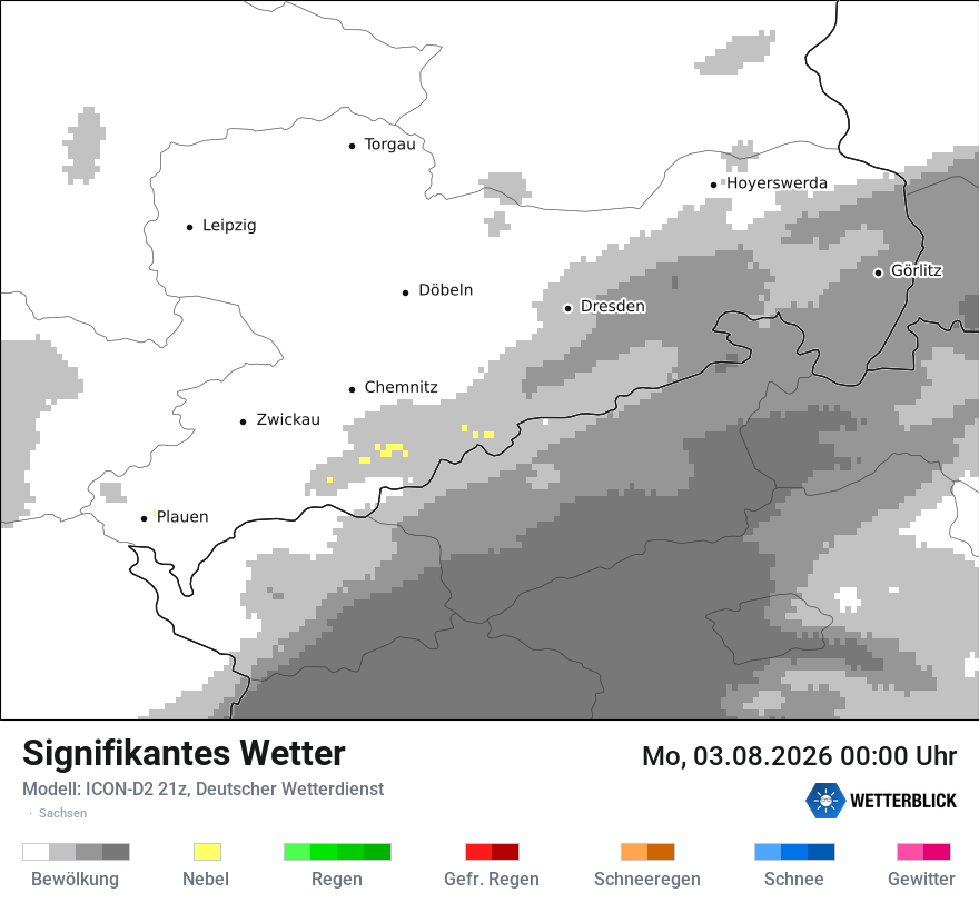 Signifikantes Wetter