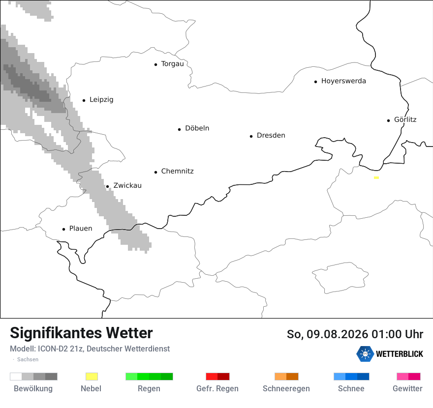 Signifikantes Wetter