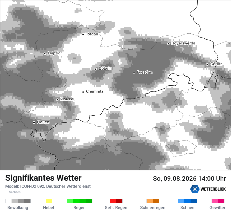 Signifikantes Wetter