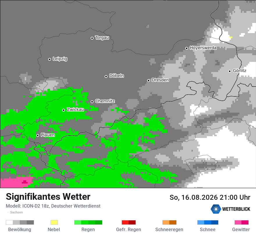 Signifikantes Wetter
