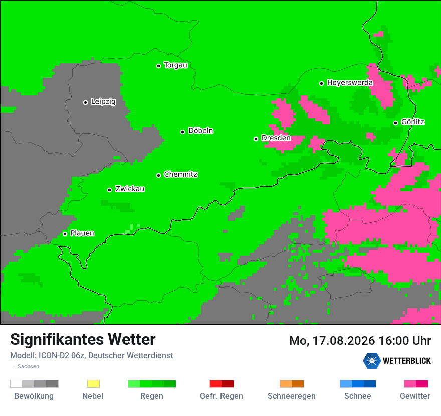 Signifikantes Wetter