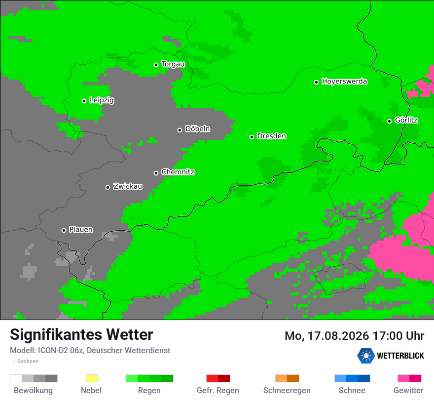 Signifikantes Wetter
