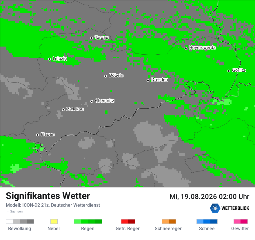 Signifikantes Wetter