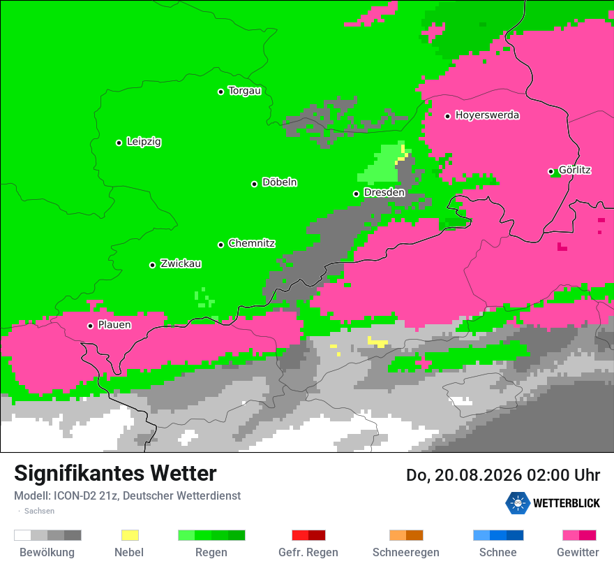 Signifikantes Wetter