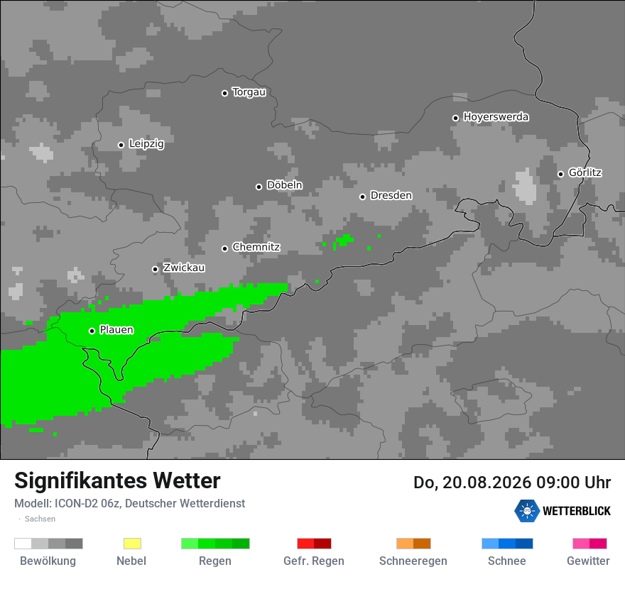 Signifikantes Wetter