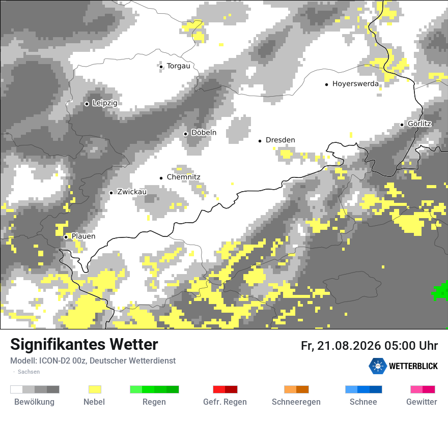 Signifikantes Wetter