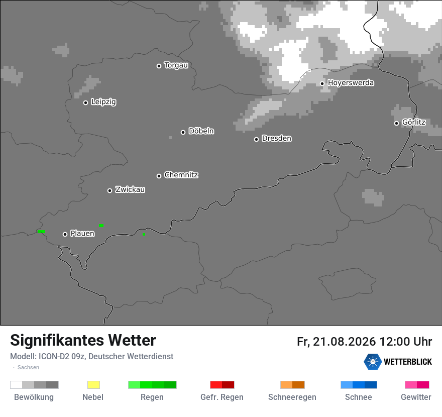 Signifikantes Wetter