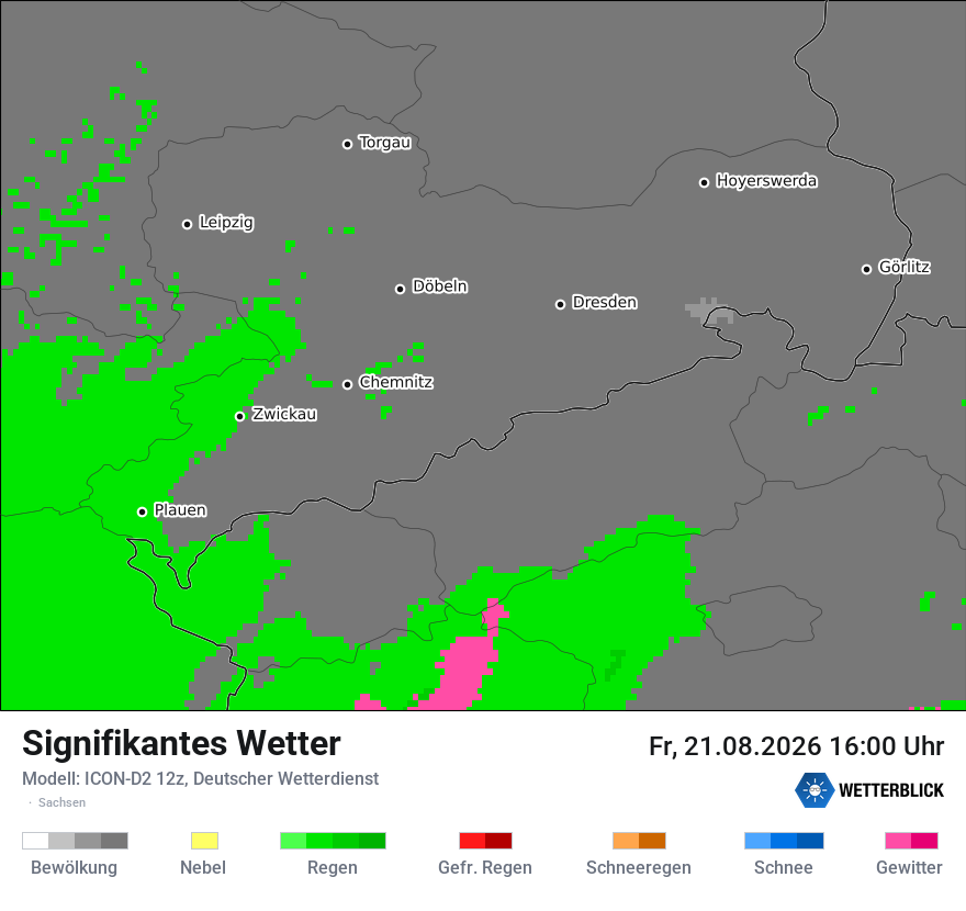 Signifikantes Wetter