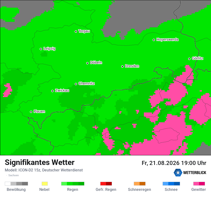 Signifikantes Wetter