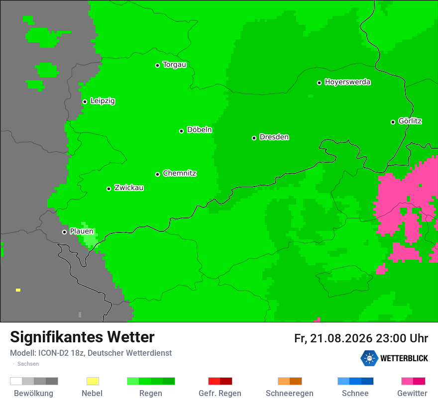 Signifikantes Wetter