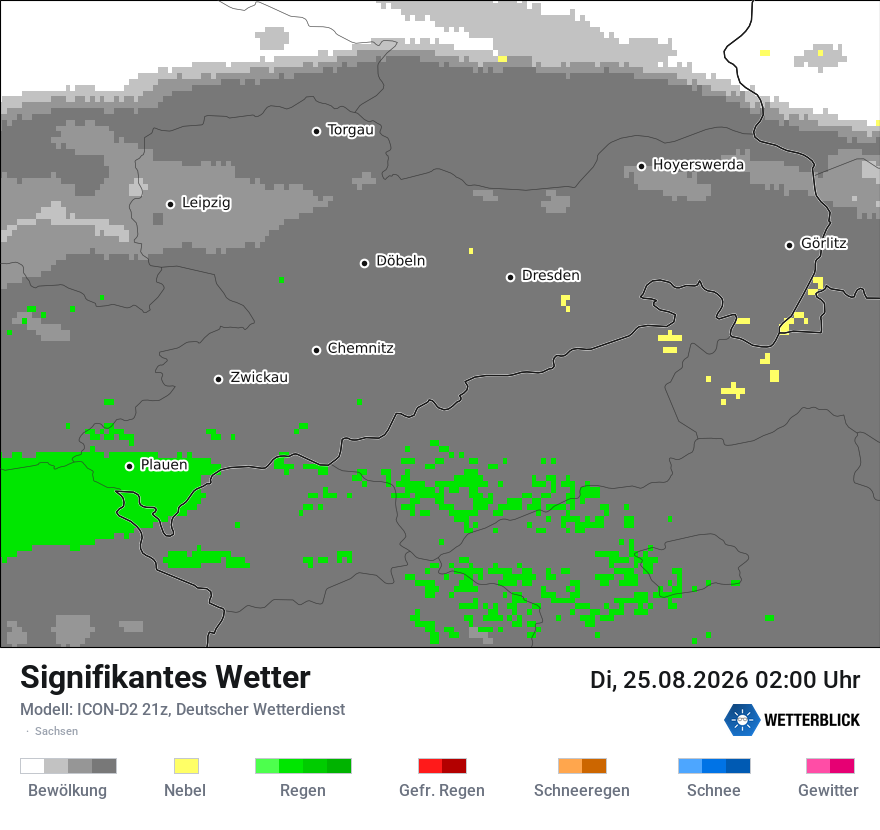 Signifikantes Wetter
