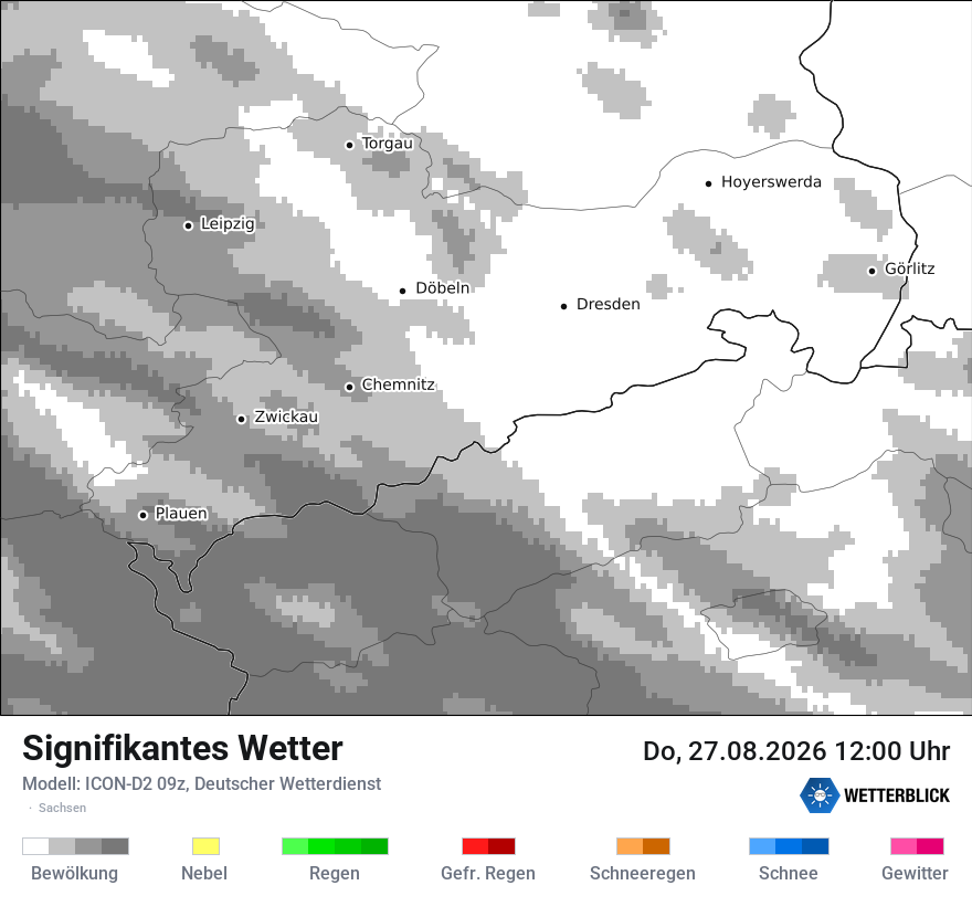 Signifikantes Wetter