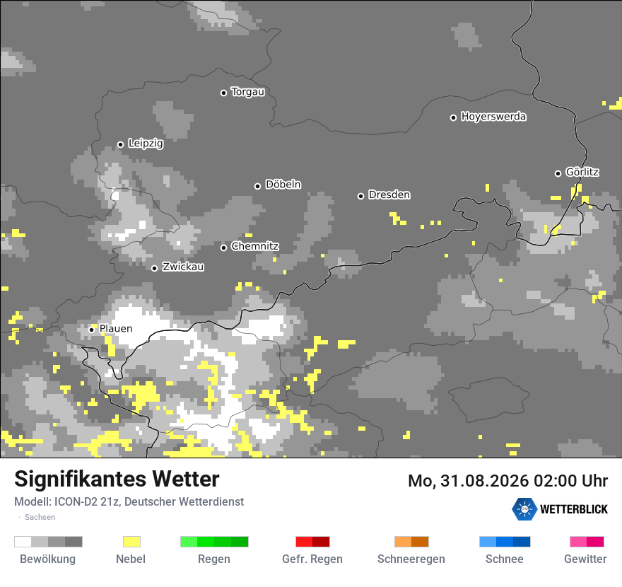 Signifikantes Wetter