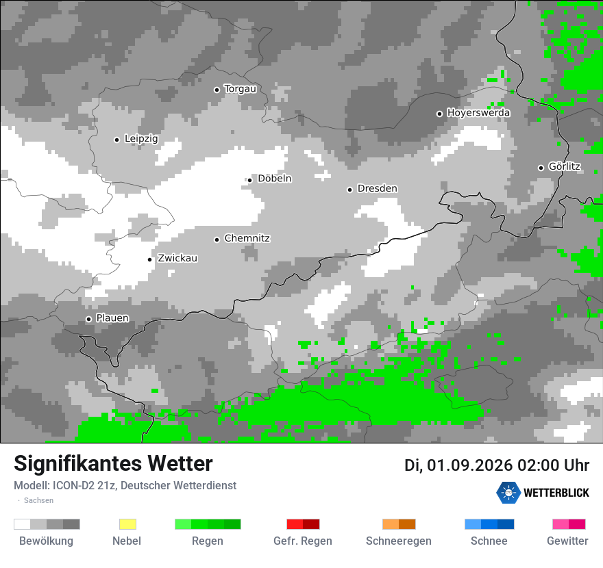Signifikantes Wetter