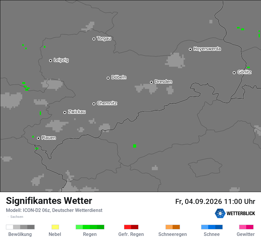 Signifikantes Wetter