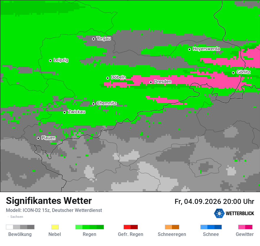 Signifikantes Wetter