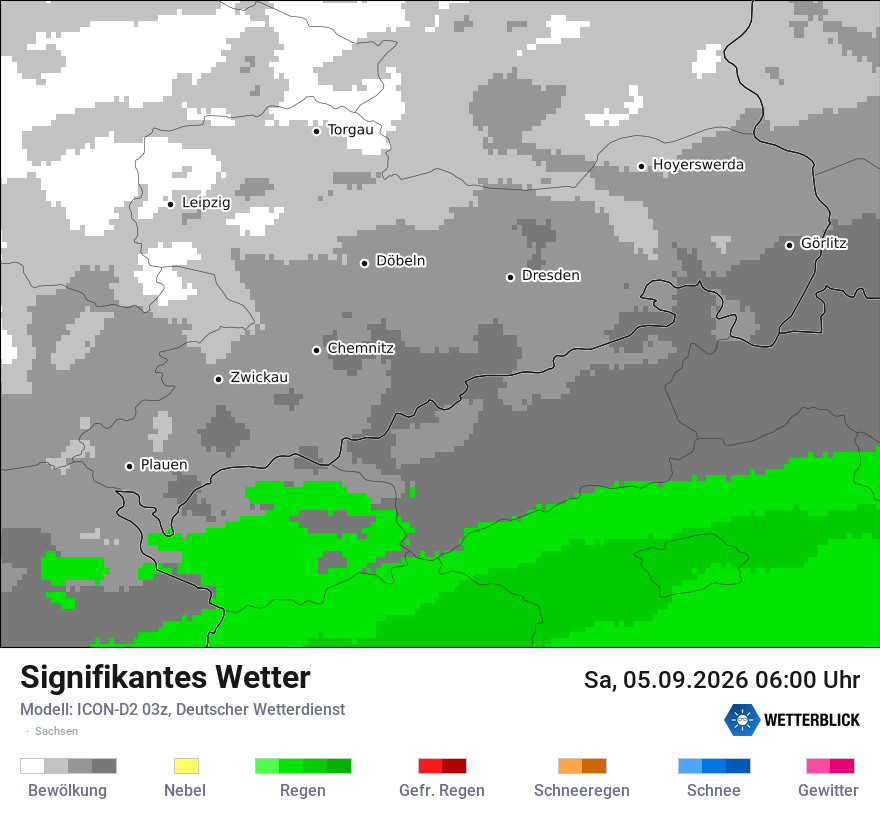 Signifikantes Wetter